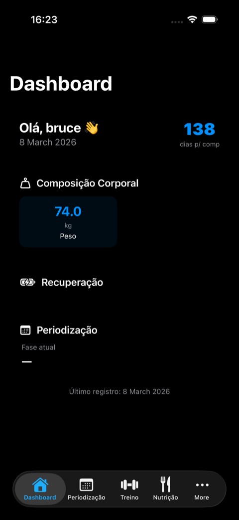 Dashboard — visão geral do atleta